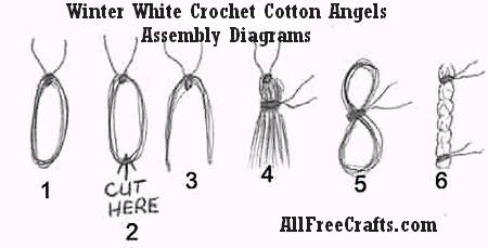 assembly diagrams for crochet cotton angels